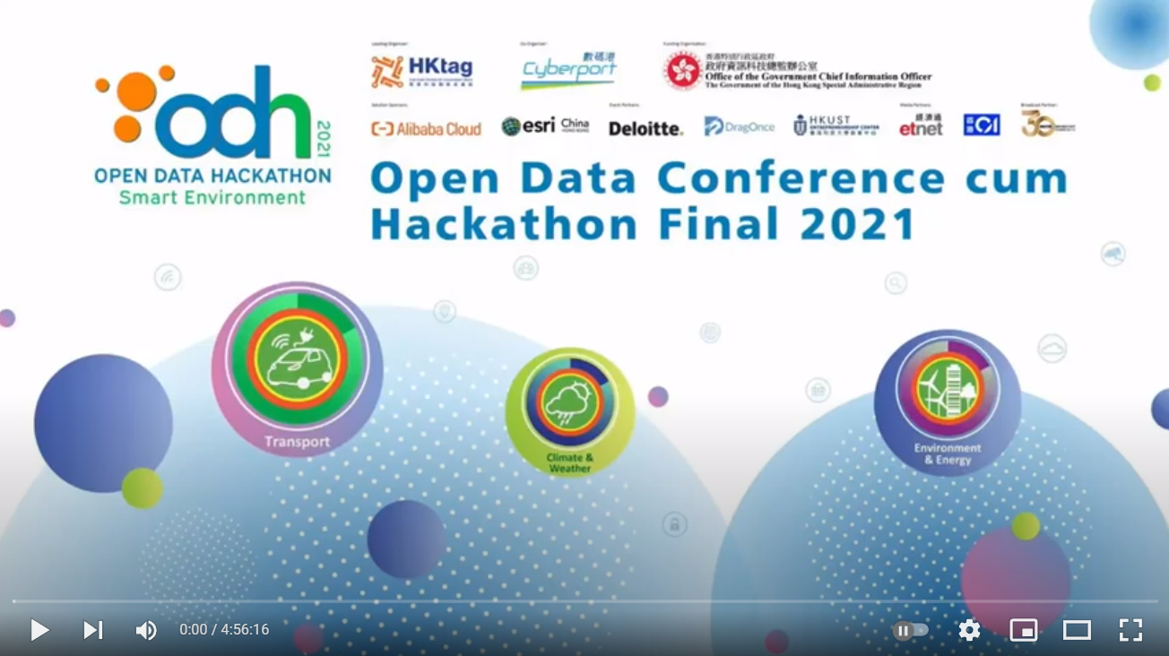 Open Data Conference cum Hackathon Final 2021